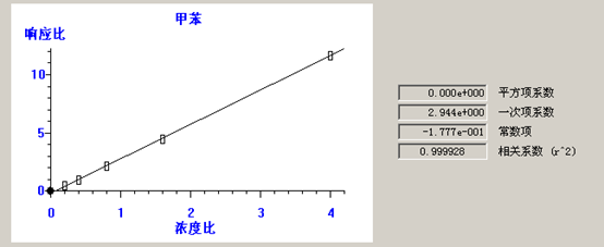 北京踏實(shí)德研儀器有限公司