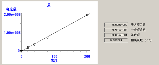 北京踏實(shí)德研儀器有限公司