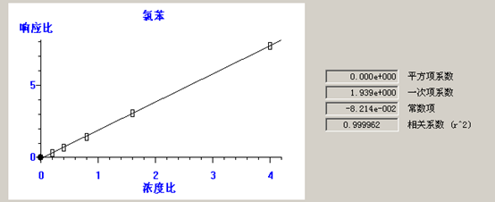 北京踏實(shí)德研儀器有限公司