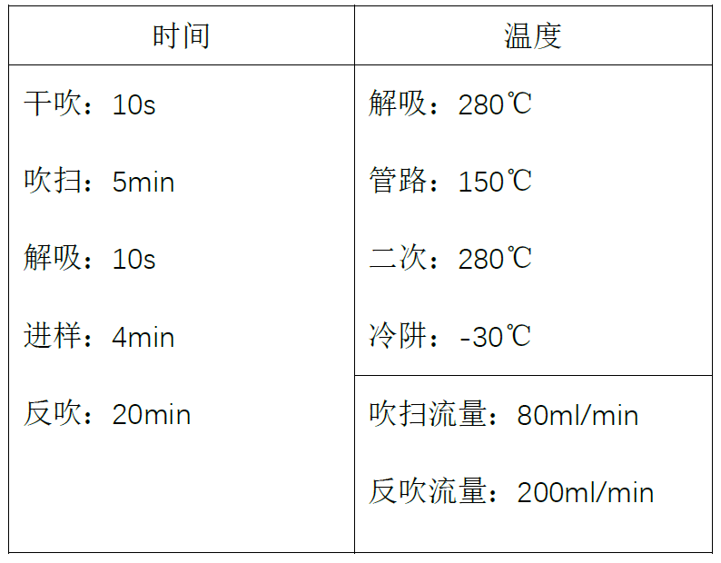 北京踏實德研儀器有限公司